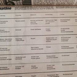 Service: Ein Plan aus den 70er Jahren zur effizienten Organisation des Haushaltes